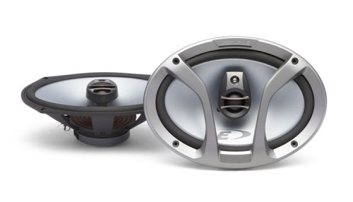 Alpine SPE-69C3. ����������� �������������� SPE-69C3.