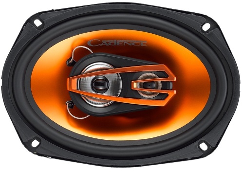 Cadence Q693. ����������� �������������� Q693.