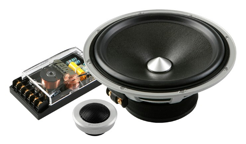 Eton RS 160. ����������� �������������� RS 160.