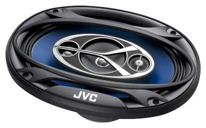 Акустическая система JVC CS-V6945 JVC CS-V6945. Технические характеристики CS-V6945.