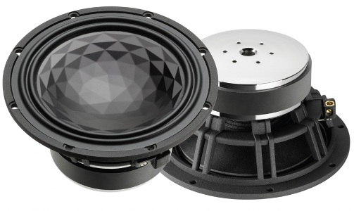 Rainbow PL-W6C. ����������� �������������� PL-W6C.