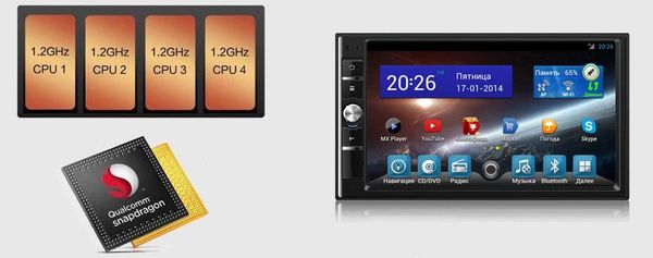 Магнитола FlyAudio G6006F01 - NISSAN General Type Android 4.1 Магнитола FlyAudio G6006F01 - NISSAN General Type Android 4.1