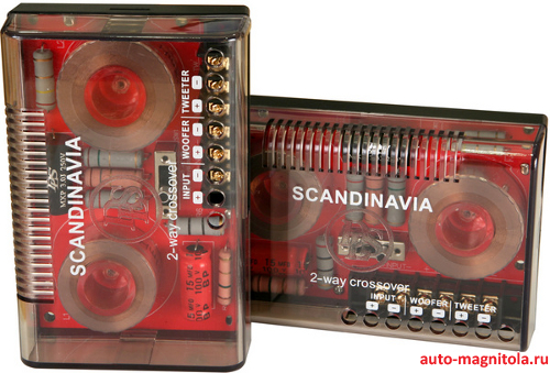 DLS Scandinavia 2-way filter